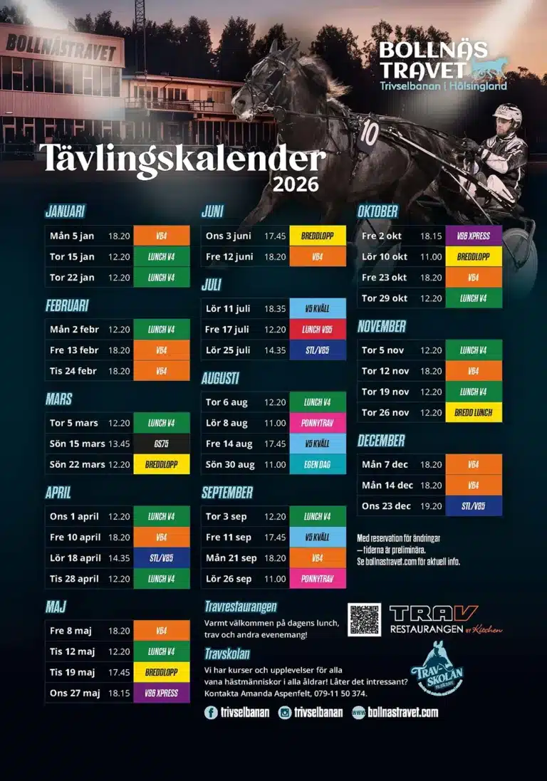 Bollnästravets tävlingsdagar 2026